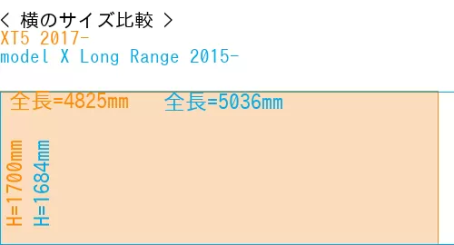 #XT5 2017- + model X Long Range 2015-